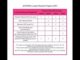 doterra loyalty rewards program ins and outs and how to