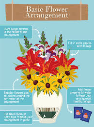 How do you make fake flowers look real? Flower Arranging For Beginners Fix Com