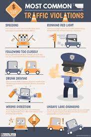 Get Insight Into Some Of The Most Common Traffic Violations Infographic Infographic Examples Traffic