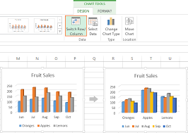 Custom Chart Types In Excel 2010 Custom Chart Types In Excel