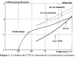 Maybe you would like to learn more about one of these? Gazette Nucleaire