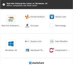 Red Hat Enterprise Linux Vs Windows 10 What Are The Differences