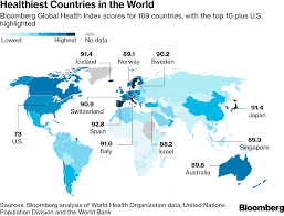 Healthy Nation Rankings These Are The Healthiest Countries