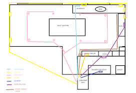 Wire outdoor low voltage lighting diagram led light wiring ac px running cable to fixtures landscape transformer electrical diy deck plans install a architect how lights in series system layout fx luminaire drop and size transverter backyard badass with burning installing the easiest way wired doorbell works hometips connect your. Electrical Circuits Required For Kitchen Electrics Kitchen Bathroom Buildhub Org Uk