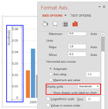 changing axis labels in powerpoint 2013 for windows