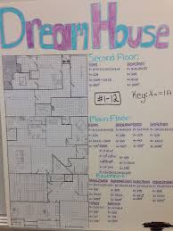 Every Year My 8th Grade Math Students Design Their Own Dream House Great Way For Them To Practice Middle School Math Classroom 8th Grade Math High School Math