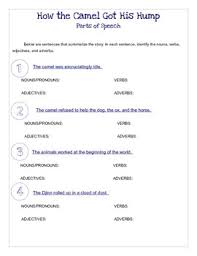 How_the_camel_got_his_hump_teacher_s_notes (pdf file, 6.88mb) how_the_camel_got_his_hump_assessment_pack (pdf file, 133.53kb) how_the_camel_got_his_hump_record_sheet pdf, 97.53kb. Literature Lessons How The Camel Got His Hump By Wordplay Workshop