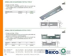 Rail Ikea Pour Accrochage De Meubles Hauts