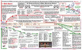 doctrinal study charts iv scattered christians ii