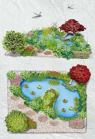 Pin Auf Pools