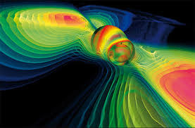 Resultado de imagen de La cualidad de onda electromagnÃ©tica es causada por la aceleraciÃ³n-desaceleraciÃ³n,