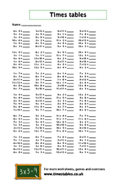 Ks2 maths worksheets printable can be downloaded directly only by clicking on the right and select save to download. Times Tables Worksheets Printable Math Worksheets