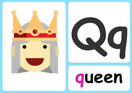 Or search for what you are. Alphabet Flashcards Teach A Z Free Printable Phonics Chart