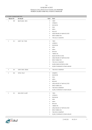 ÖĞRENCİLERİN SORUMLU OLDUĞU DERSLER 09:20:14 23.08.2021