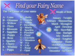 I M Belle Snowflake Fairy Names What Is Your Name What Is My Name