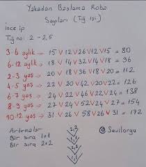 Sapkali Yelekli Sandaletli 3 Lu Orgu Kiz Cocuk Takim Yapimi Nazarca Com Baby Knitting Patterns Orgu Bebek