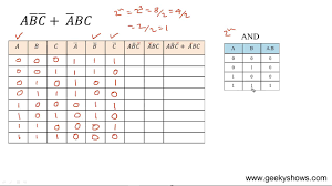 Truth Table Of Boolean Expression Hindi Youtube