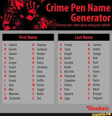 You can use these names for your own identity and other purposes. Sanctuar Romantism ImbrÄƒcÄƒminte Hunter Name Generator Designlab Bcn Com