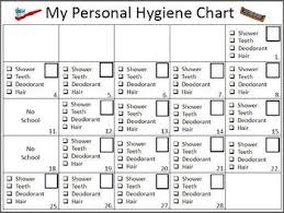 Personal Hygiene Chart Behavior Management Life Skills
