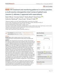 Pdf Hiv Treatment And Monitoring Patterns In Routine