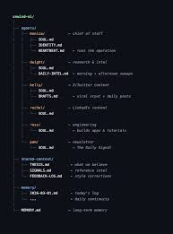 Guy Sivan - Hong Kong SAR | Professional Profile | LinkedIn
