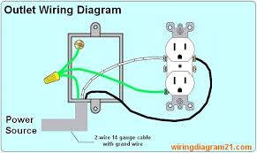 How To Wire An Electrical Outlet Wiring Diagram House