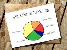 Birthday Surprise Ideas For Husband Long Distance Long Distance Relationship Boyfriend Gift I Miss You Ldr Funny Card Girlfriend Funny Chart Girlfriend I Love You Husband In 2020 Diy Gifts For Girlfriend Surprise For Girlfriend Ldr Funny