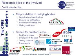 See more of malaysian software testing board (mstb official) on facebook. Cpre And Software Testing