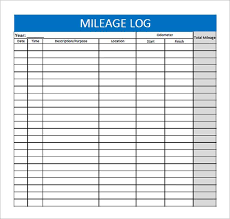 Mileage Log Template Check More At Https Nationalgriefawarenessday Com 4610 Mileage Log Template Mileage Logging Mileage Tracker Printable Mileage Tracker