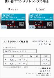 レンズアップル