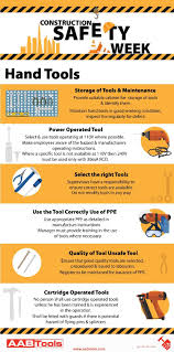 Construction Safety Week Hand Tools Hand Tools Include A Wide Range Of Tools From Axes To Wrenches The Power Tool Safety Construction Safety Safety Games