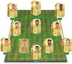 Top 10meilleur joueur rapide fifa 15. Fifa 18 Equipe D Espagne Low Cost Bas Prix Sur Fut
