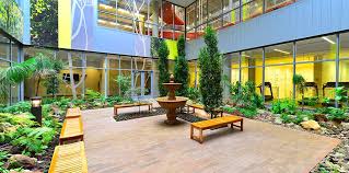 Auburn University Recreation And Wellness Center Wellness Center Auburn University Environmental Design