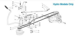 Full membership to the idm is for researchers who are fully committed to conducting their research in the idm, preferably accommodated in the idm complex, for 5 … Transmission Drive Belt Kevlar Aplina One 98 Yh Bt98 Sd Bt 108 Sd 135062003 0