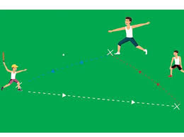 Lawn games are fun for carnivals and summertime. Watch How You Can Play New Version Of Rounders While Keeping To Social Distance Rules Chichester Observer