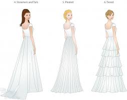 Wedding Dress Skirt Types Shapes Overlays And Textures Hochzeitskleidarten Hochzeitskleid Silhouette Kleider Formen