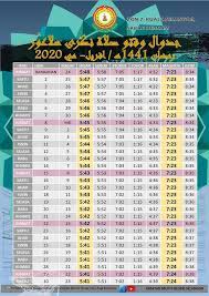 Daerah hulu selangor, gombak, petaling / shah alam, hulu langat dan sepang. Jadual Waktu Solat Bulan Ramadhan Sra Permatang Pasir Facebook