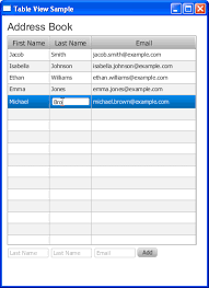 Creating Table View In Javafx Step By Step Views First Names Table