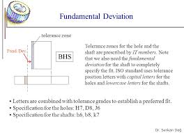 1 Chapter Tolerances And Fits Ppt Video Online Download