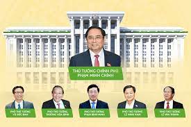 Jul 26, 2021 · thủ tướng phạm minh chính nhận hoa và lời chúc mừng từ chủ tịch quốc hội vương đình huệ và phát biểu nhậm chức sau đó. Thá»§ TÆ°á»›ng Pháº¡m Minh Chinh Va 27 Thanh Vien Chinh Phá»§ Bao Dan Tri
