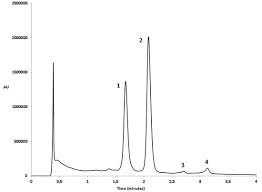 A(z) dallas s02 e19 című videót zoli82 nevű felhasználó töltötte fel a(z) film/animáció kategóriába. Agronomy Free Full Text Extraction Of Anthocyanins And Total Phenolic Compounds From Acai Euterpe Oleracea Mart Using An Experimental Design Methodology Part 3 Microwave Assisted Extraction Html