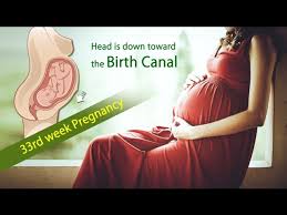 Third trimester insomnia strikes in about 3 in 4 pregnant women. 33 Weeks Pregnant What Is Happening In 33 Week Pregnancy Youtube