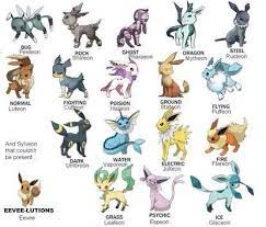 We did not find results for: Pokemon Hd Mega Pokemon Photo And Name