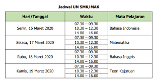 Soal Dan Jawaban Unbk Kejuruan Rpl Ilmusosial Id