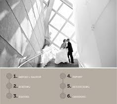 Wedding Photography Workflow 50 Essential Steps