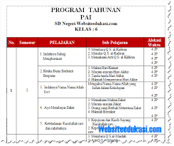 We did not find results for: Prota Pai Kelas 6 Sd Mi Kurikulum 2013 Revisi 2018 Websiteedukasi Com