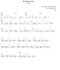 How To Play River Flows In You On Piano Play The Piano River Flows In You Yiruma Numeric Notation River Flow In You Piano Notes Songs Sheet Music Notes