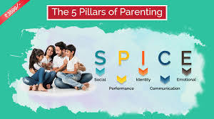 How can i tell if an online course is right for me? The All In One Wow Parenting Course