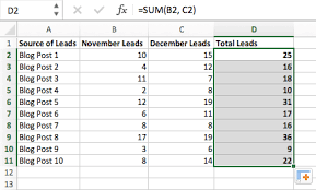 15 excel formulas keyboard shortcuts tricks thatll save