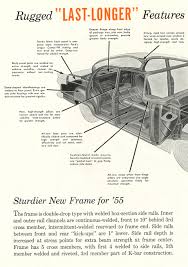 Image result for Cream 1955 Taxi